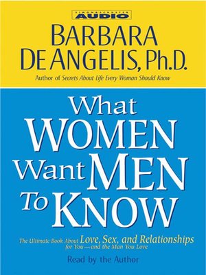 cover image of What Women Want Men to Know